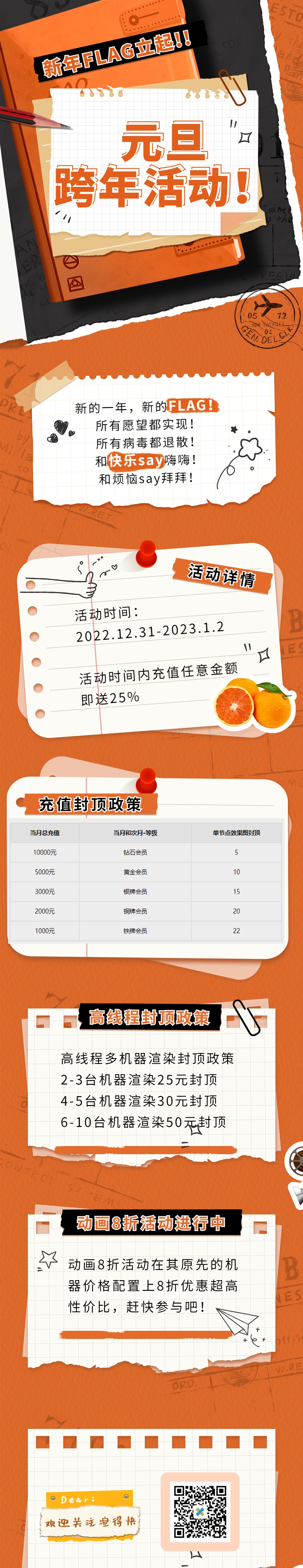 年终报告总结清单文章长图.jpg